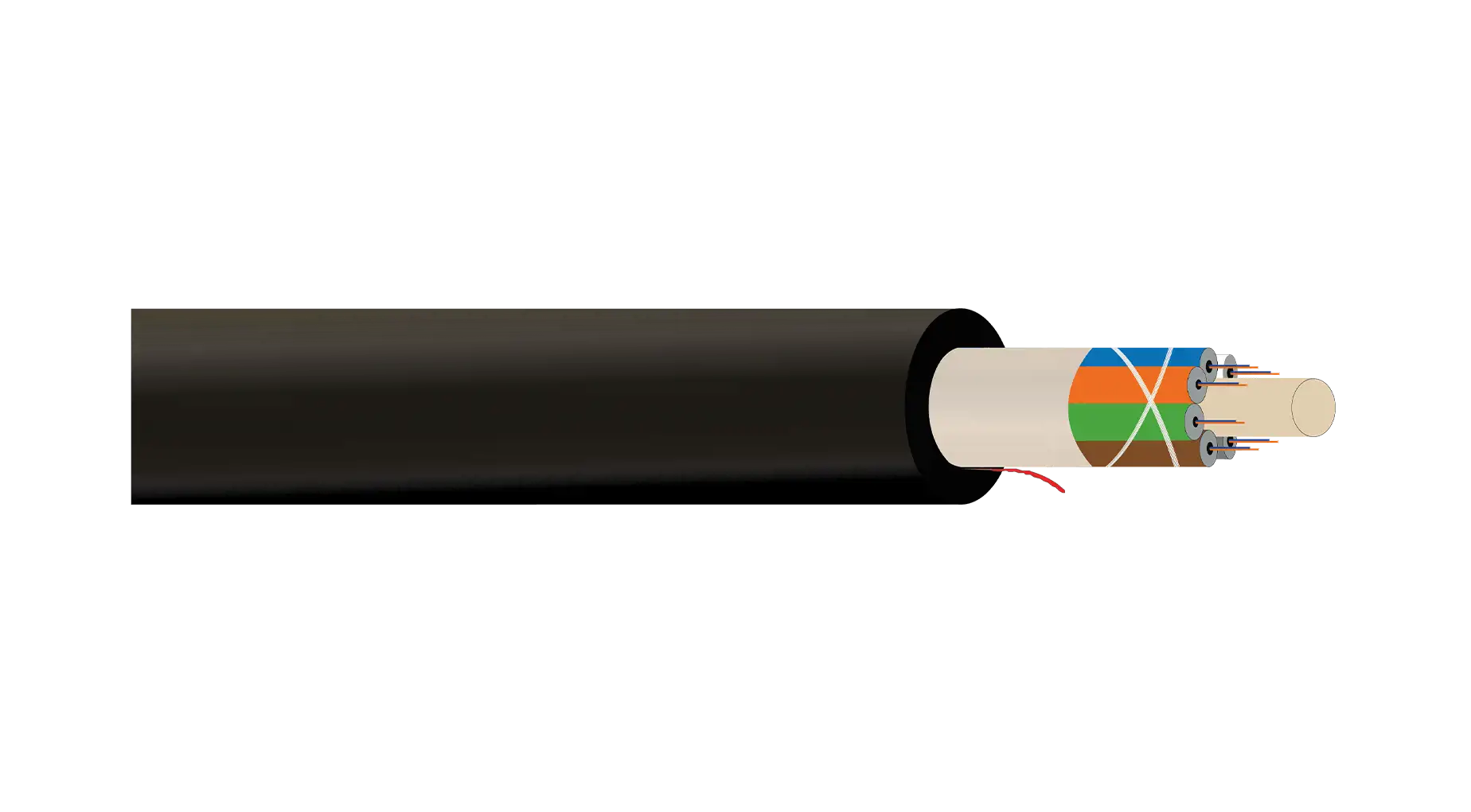 Çok Tüplü Fiber Kablolar SJNMA- DRY -PE