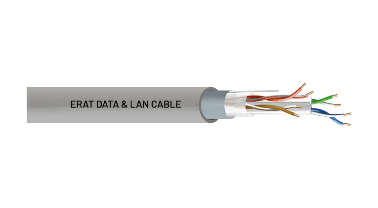 CAT 6 F/UTP 23 AWG Data Cable