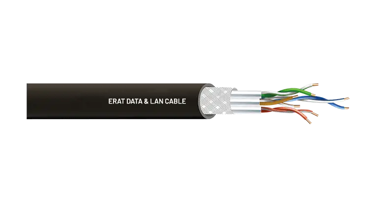 CAT 7a S/FTP 23 AWG 1500 MHz Outdoor Data Cable